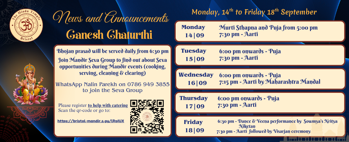 Ganesh Chaturthi – Daily Programme